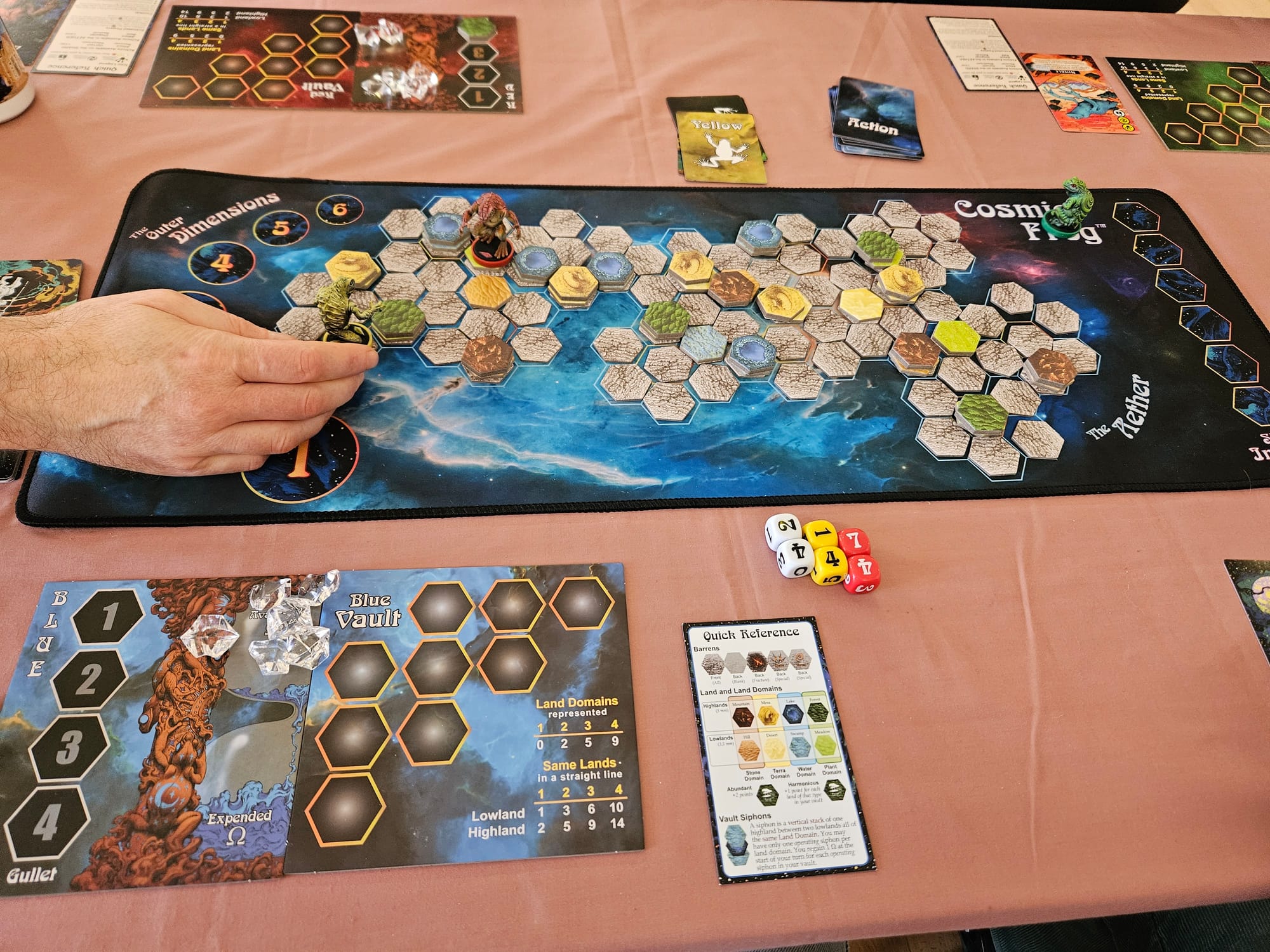 December 2025 Meeting